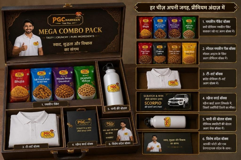 PGC Mega Combo Box (₹1800 Scheme) Gallery Image